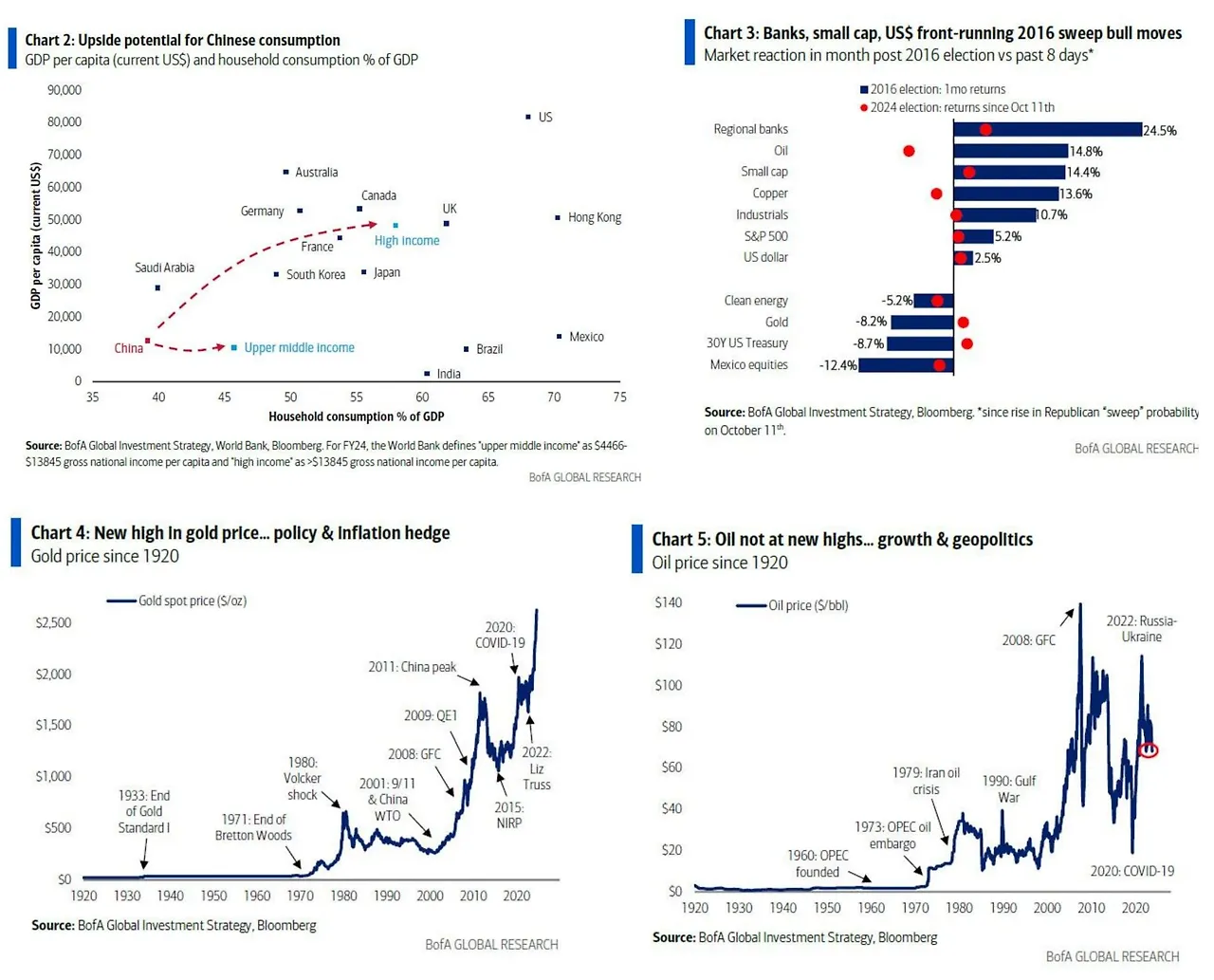 2024-10 Election front running.jpeg