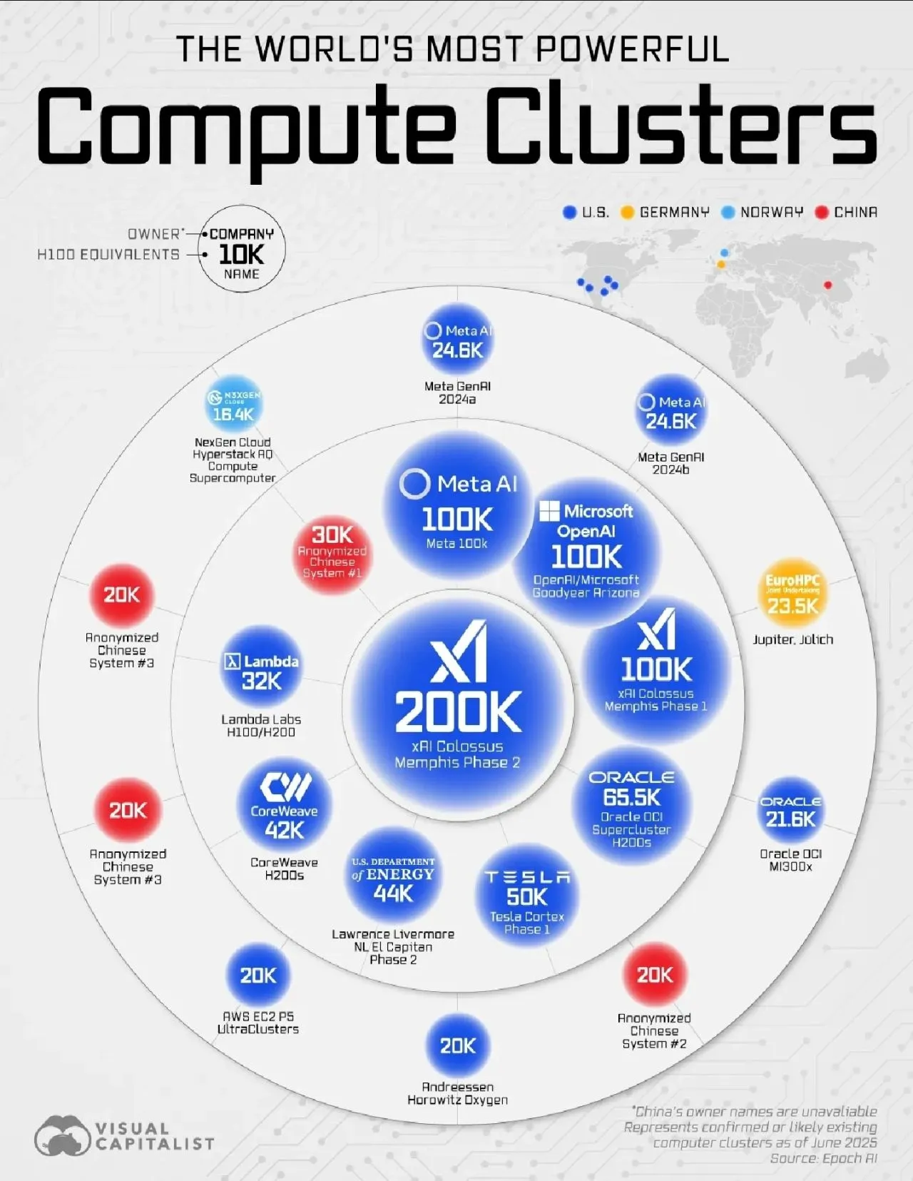 Compute clusters.jpeg