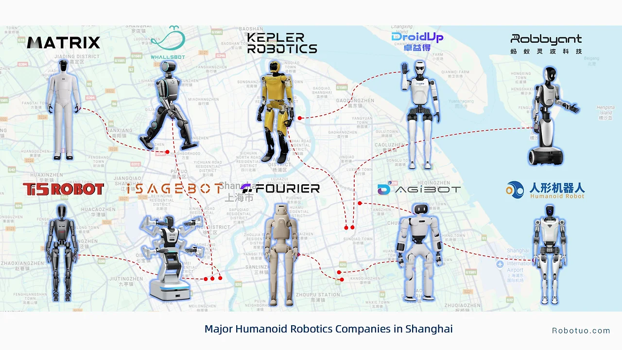 China Humanoid Robotics companies Shanghai.jpeg