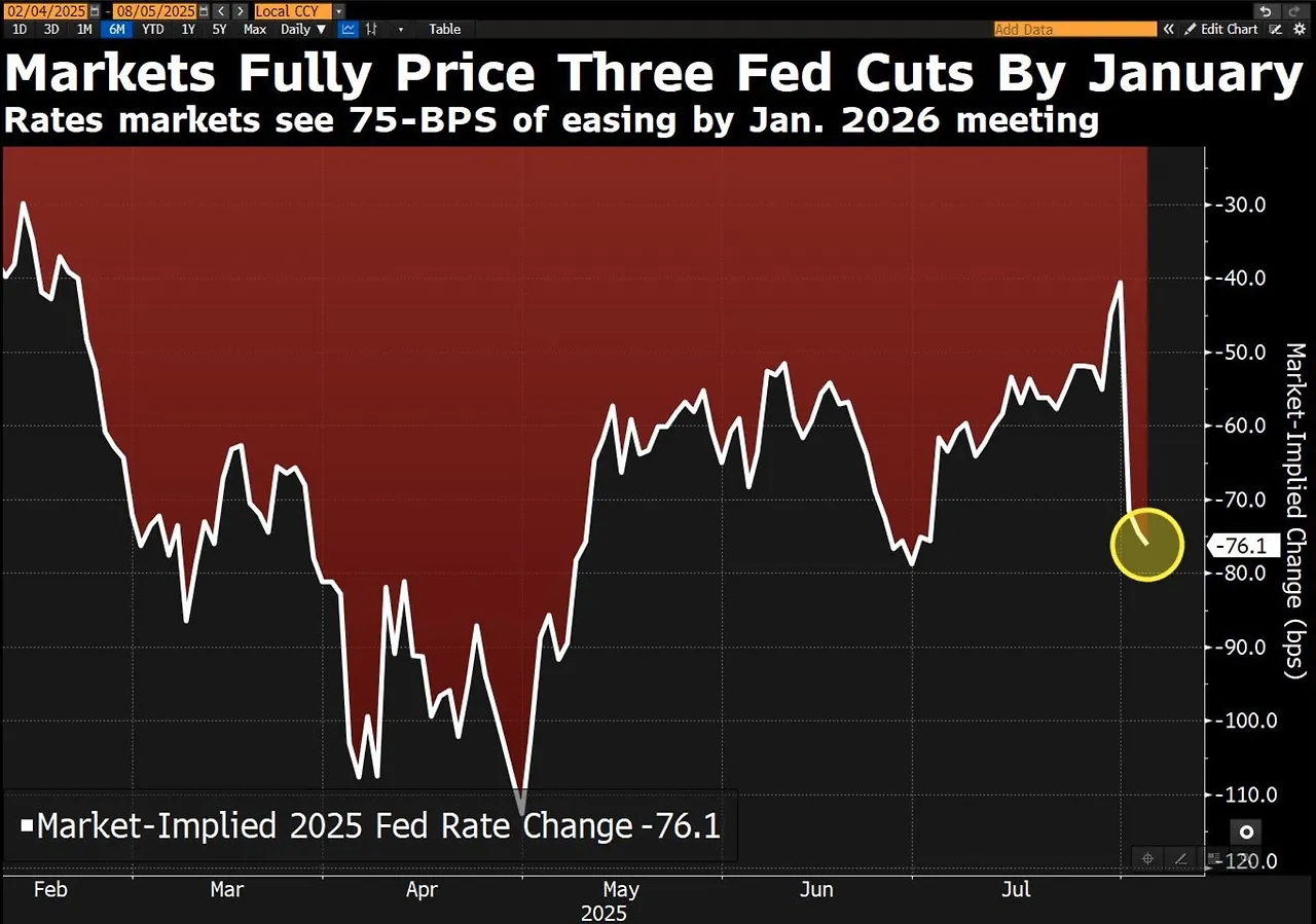 FRB 2026-01E 3 cuts.jpeg
