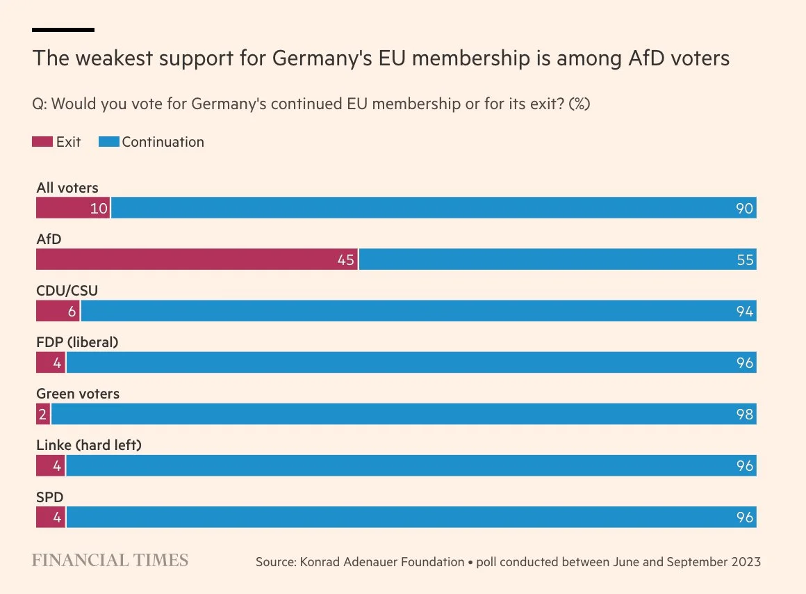 Germany Dexit led by AfD.jpeg