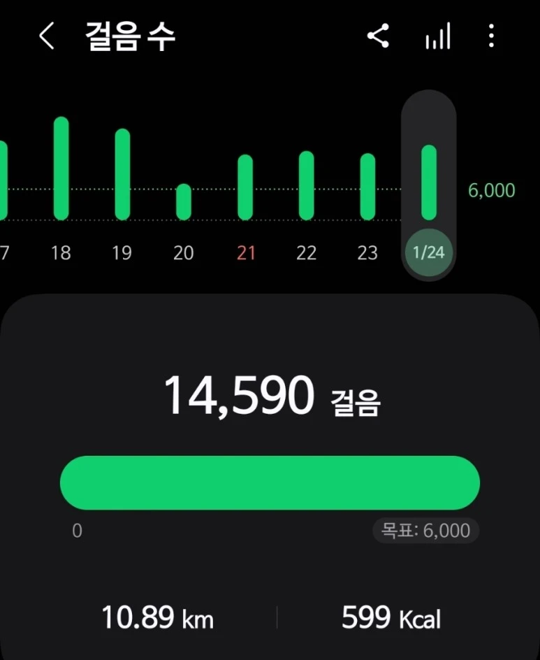 Screenshot%EF%BC%BF20240124%EF%BC%BF203246%EF%BC%BFSamsung_Health.jpg?type=w773