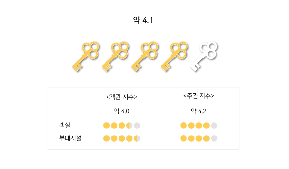 %EC%8A%A4%ED%85%8C%EC%9D%B4%EC%A7%80%EC%88%98-5.png?type=w1