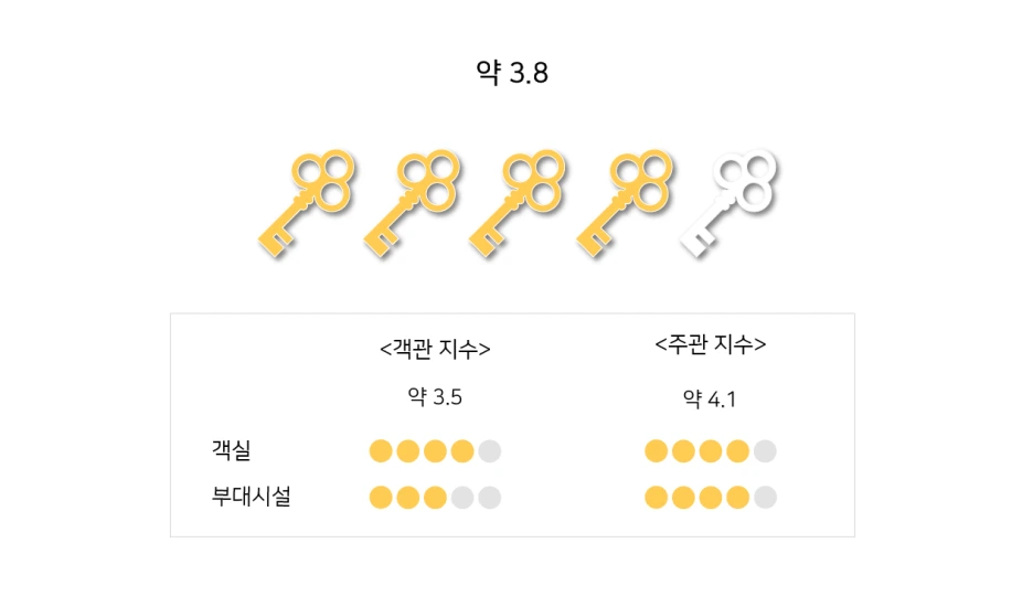 %EC%8A%A4%ED%85%8C%EC%9D%B4%EC%A7%80%EC%88%98-9.png?type=w1