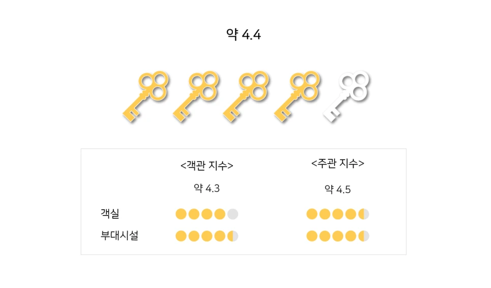 %EC%8A%A4%ED%85%8C%EC%9D%B4%EC%A7%80%EC%88%98-9.png?type=w966