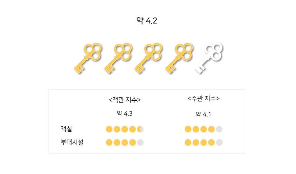 %EC%8A%A4%ED%85%8C%EC%9D%B4%EC%A7%80%EC%88%98-8.png?type=w966