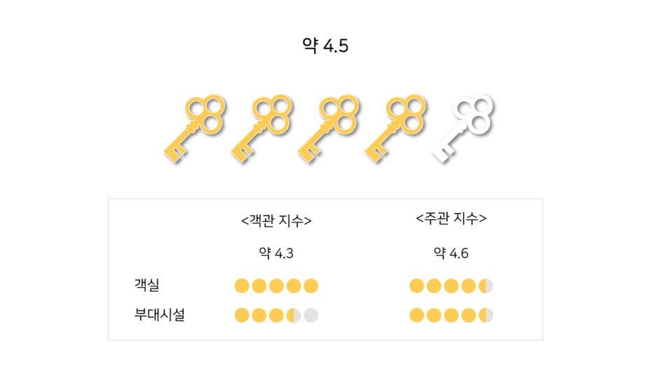 %EC%8A%A4%ED%85%8C%EC%9D%B4%EC%A7%80%EC%88%98-5.png?type=w1