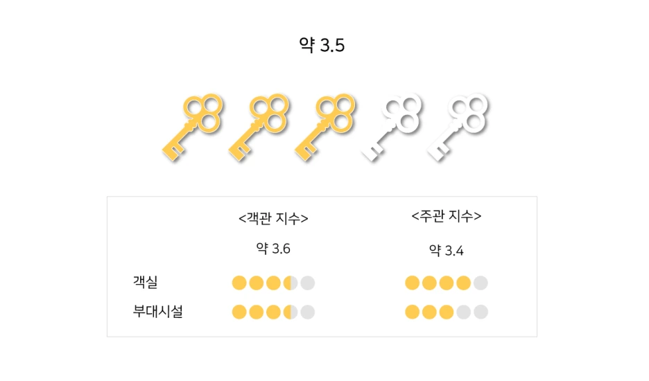 %EC%8A%A4%ED%85%8C%EC%9D%B4%EC%A7%80%EC%88%98-5.png?type=w1