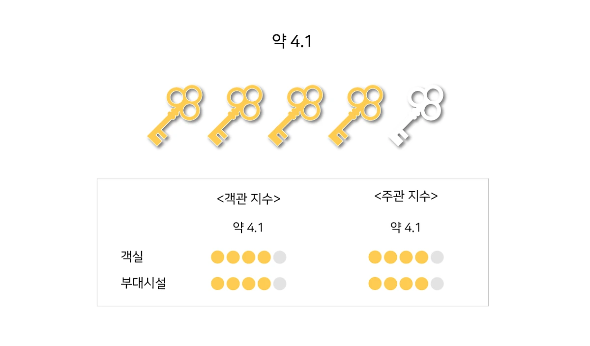 %EB%8C%80%EC%A7%80_19_%EC%82%AC%EB%B3%B8_2.png?type=w1200