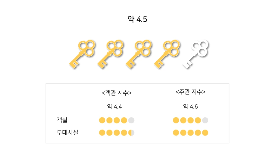 %EC%8A%A4%ED%85%8C%EC%9D%B4%EC%A7%80%EC%88%98-3.png?type=w1