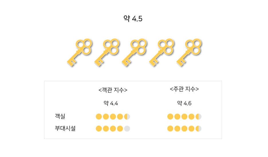 %EC%8A%A4%ED%85%8C%EC%9D%B4%EC%A7%80%EC%88%98-3.png?type=w1