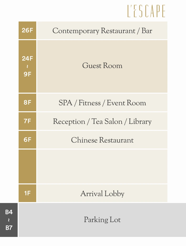 %EC%B8%B5%EB%B3%84_%EC%95%88%EB%82%B4.png?type=w1