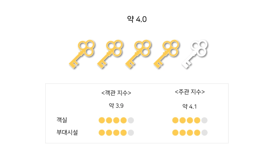 %EC%8A%A4%ED%85%8C%EC%9D%B4%EC%A7%80%EC%88%98-5.png?type=w1