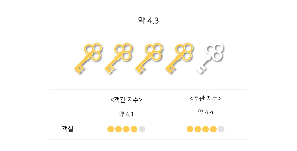 %EB%8C%80%EC%A7%80_19_%EC%82%AC%EB%B3%B8_3.png?type=w1200