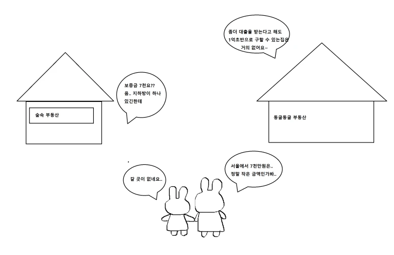 1_7%EC%B2%9C%EB%A7%8C%EC%9B%90%EC%9D%80_%EC%95%84%EB%AC%B4%EA%B2%83%EB%8F%84_%EC%95%84%EB%8B%88%EC%97%88%EB%8B%A4..png?type=w773