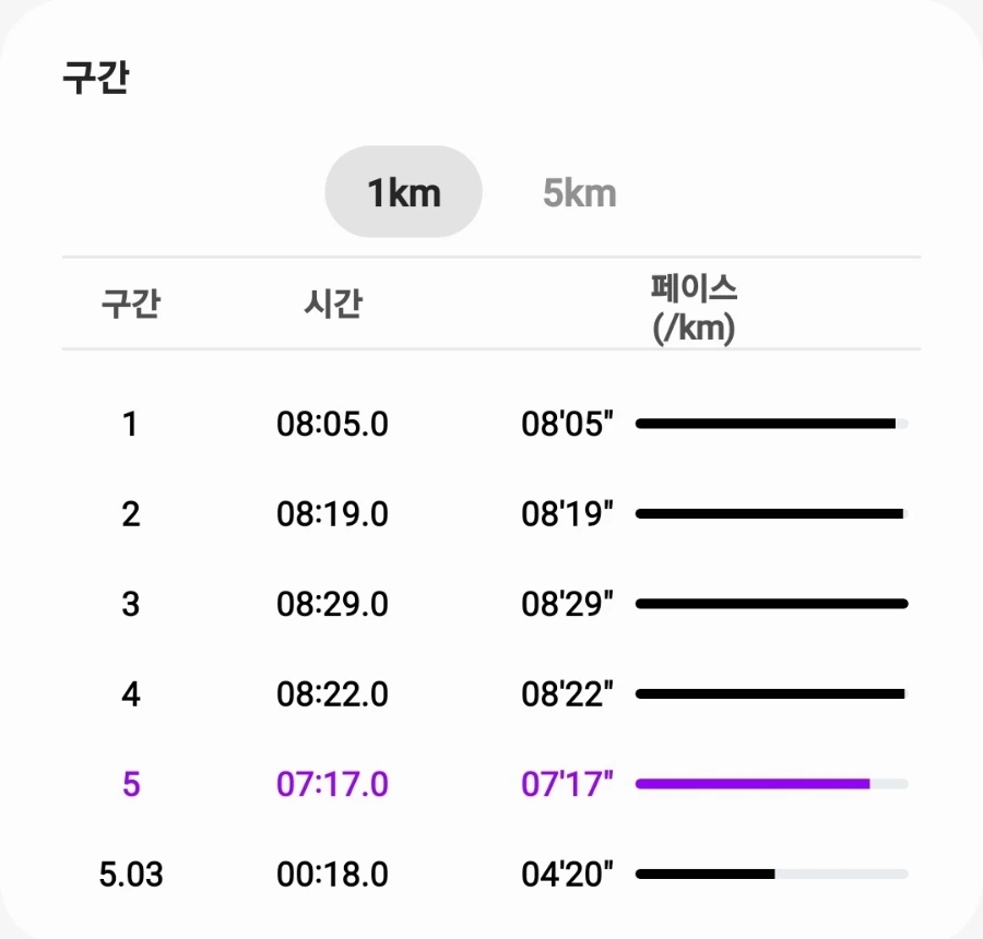 Screenshot%EF%BC%BF20220630%EF%BC%8D075934%EF%BC%BFSamsung_Health.jpg?type=w1