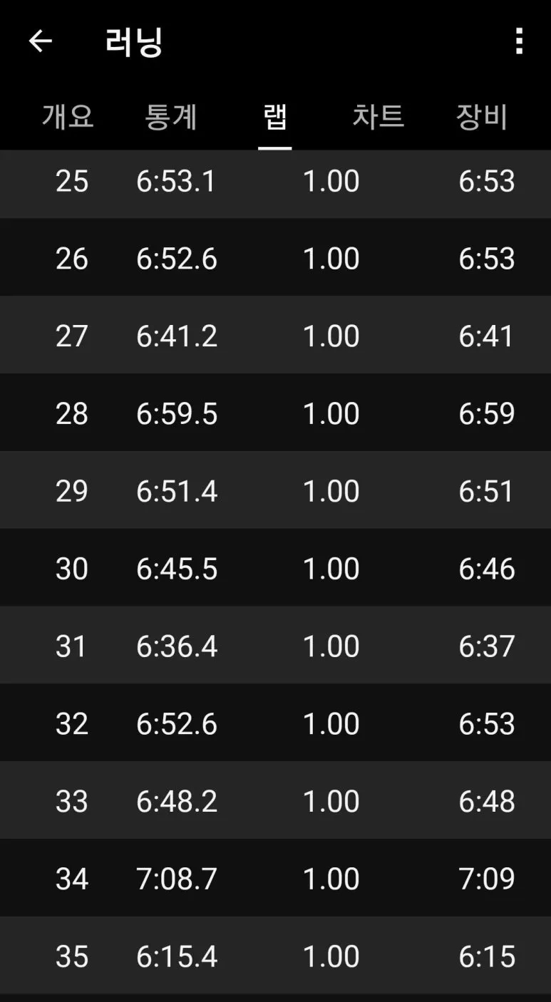 Screenshot_20250928_071317_Garmin_Connect.jpg?type=w773