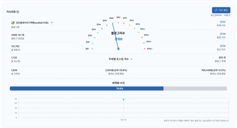 %EC%8A%A4%ED%81%AC%EB%A6%B0%EC%83%B7_2025-06-09_122104.png?type=w773