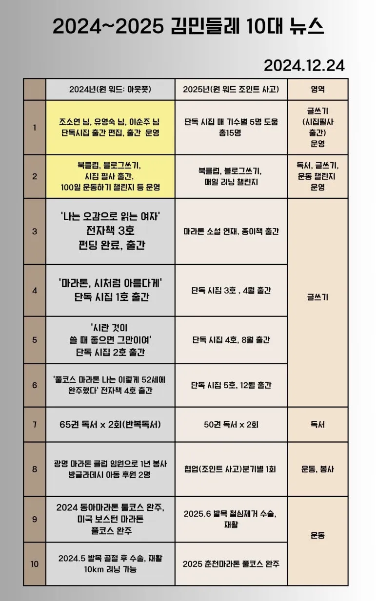 %EC%8B%9C%EC%A7%91%ED%95%84%EC%82%AC_%EC%8B%9C_(8).jpg?type=w773