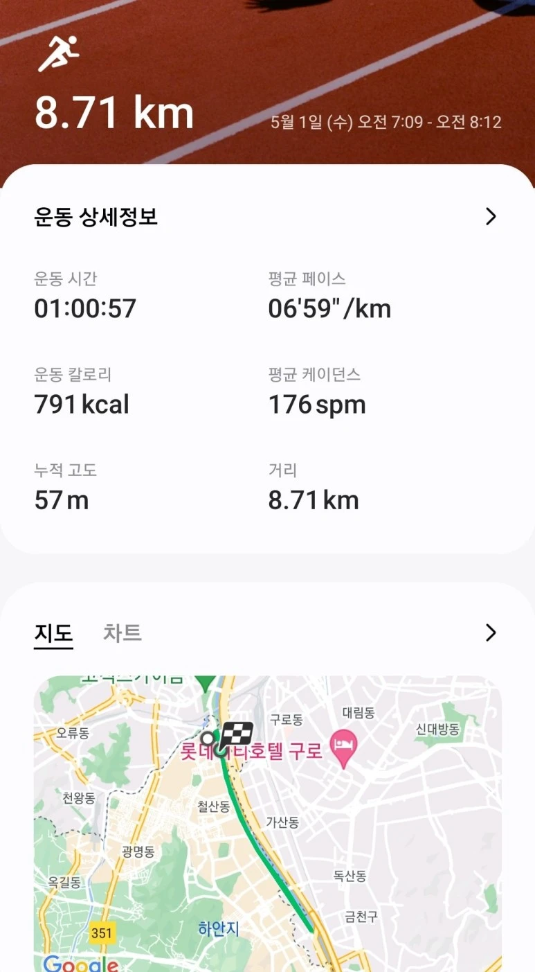 Screenshot_20240501_081226_Samsung_Health.jpg?type=w773