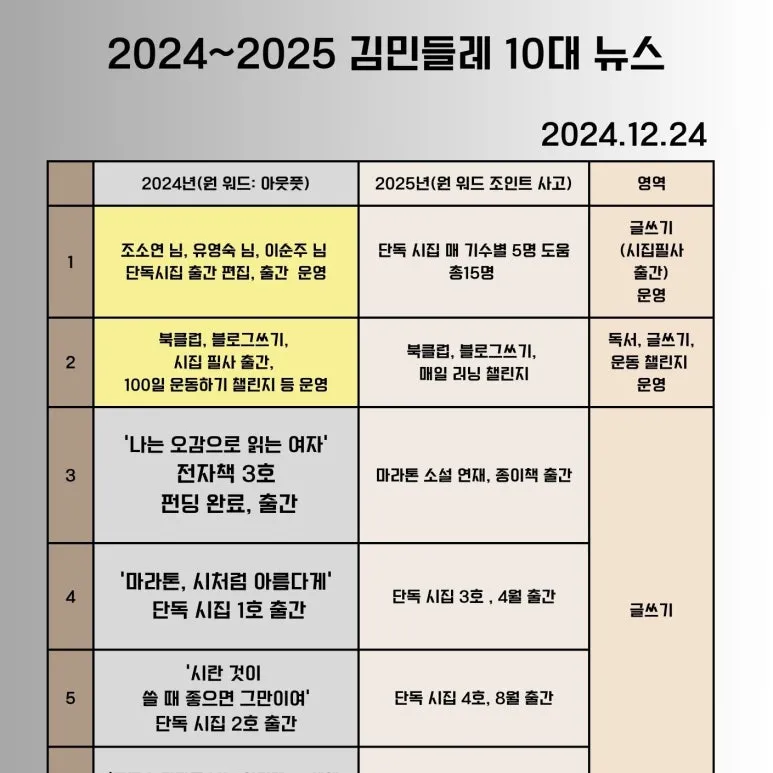 SE-e8392bde-7513-4eb9-8f1d-3e35cb913f16.jpg?type=w773