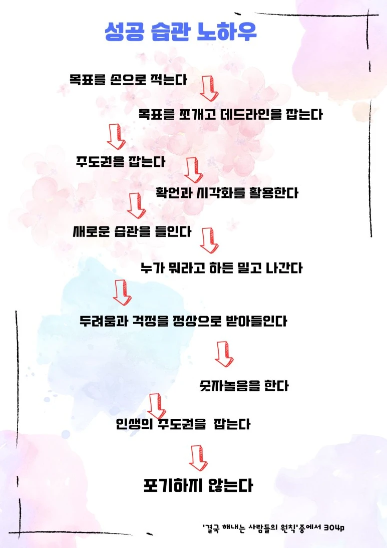 %EC%84%B1%EA%B3%B5_%EC%8A%B5%EA%B4%80_%EB%85%B8%ED%95%98%EC%9A%B0.jpg?type=w773