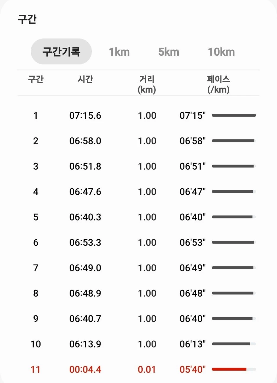 Screenshot_20230101_180839_Samsung_Health.jpg?type=w1
