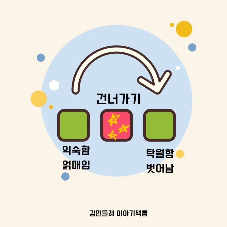 %EB%B8%94%EB%A1%9C%EA%B7%B8_%EC%8D%B8%EB%84%A4%EC%9D%BC_(37).jpg?type=w773