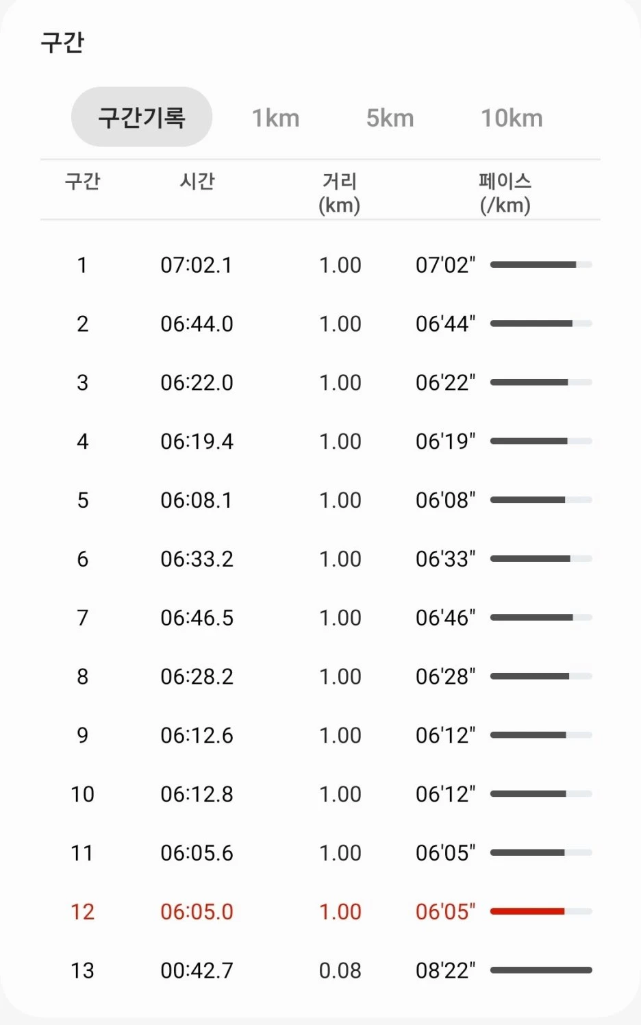 Screenshot_20230201_212844_Samsung_Health.jpg?type=w1