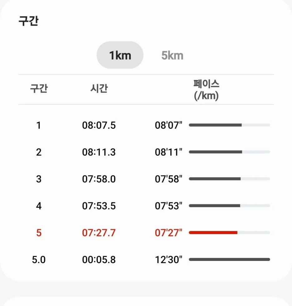 Screenshot_20221220_081041_Samsung_Health.jpg?type=w1