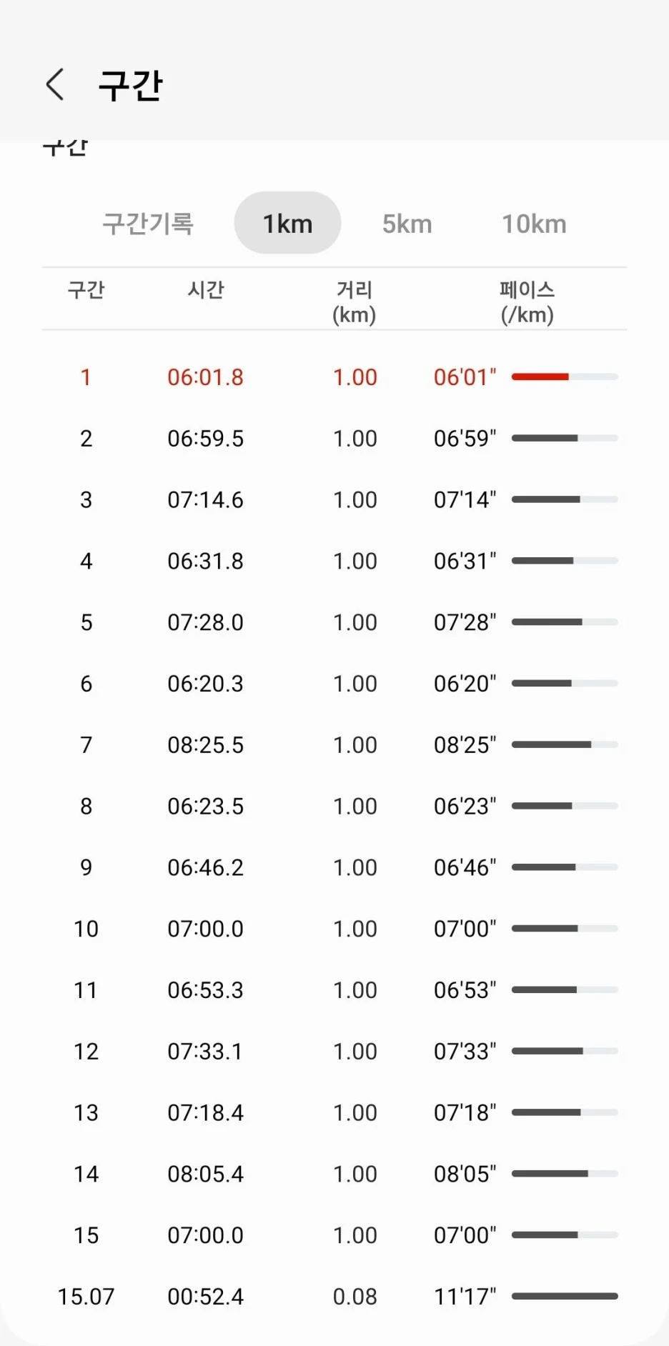 Screenshot_20230318_172314_Samsung_Health.jpg?type=w1