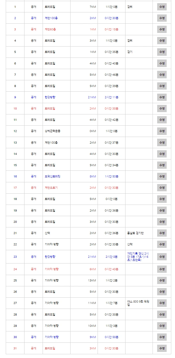 112%EC%9B%94_%EB%9F%AC%EB%8B%9D%EA%B1%B0%EB%A6%AC_3.png?type=w773