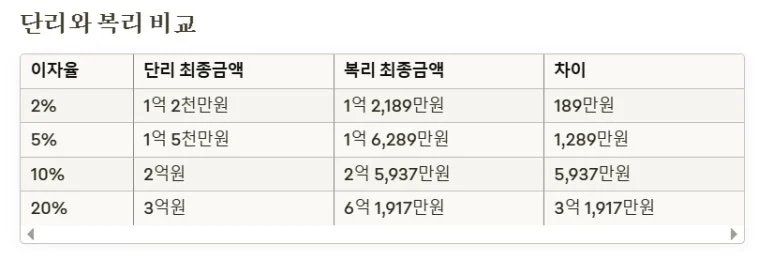 %EB%B3%B5%EB%A6%AC.jpg?type=w773