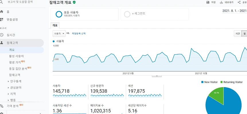 nnqGldnYu6jYpnTQu7sxEgMCgZXeXjzPgSaXI2NN75iEPYL5xYqJrM9rpaWUbw1a3QLQlUIt-Pl_pzebKq76JoN8O7dTgYDttgWryTkRbxa0GOGL9ccrtZmSOzvcjt4vKzDqFOI2