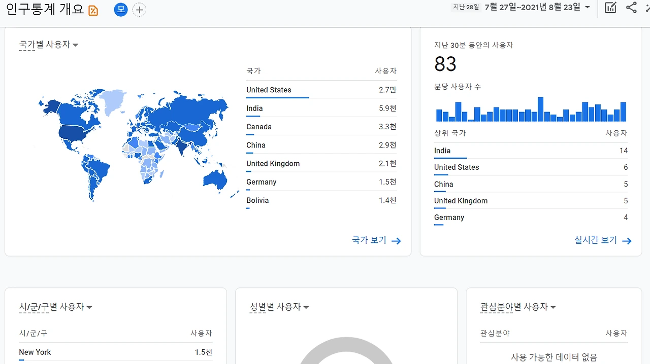 MzlxxvqP6mAgKQVuflUa3iNgecBU81WcAZY5iCh__rxPXrQJ-hYUZ0On7Y8BN-LQHPejV5c5O3PKwtfeRvrJFZsPQDeUWsCLue_4UVzrnlx2PeCA7jspFDmnN6Pr3YARDc5l2mYW=s0