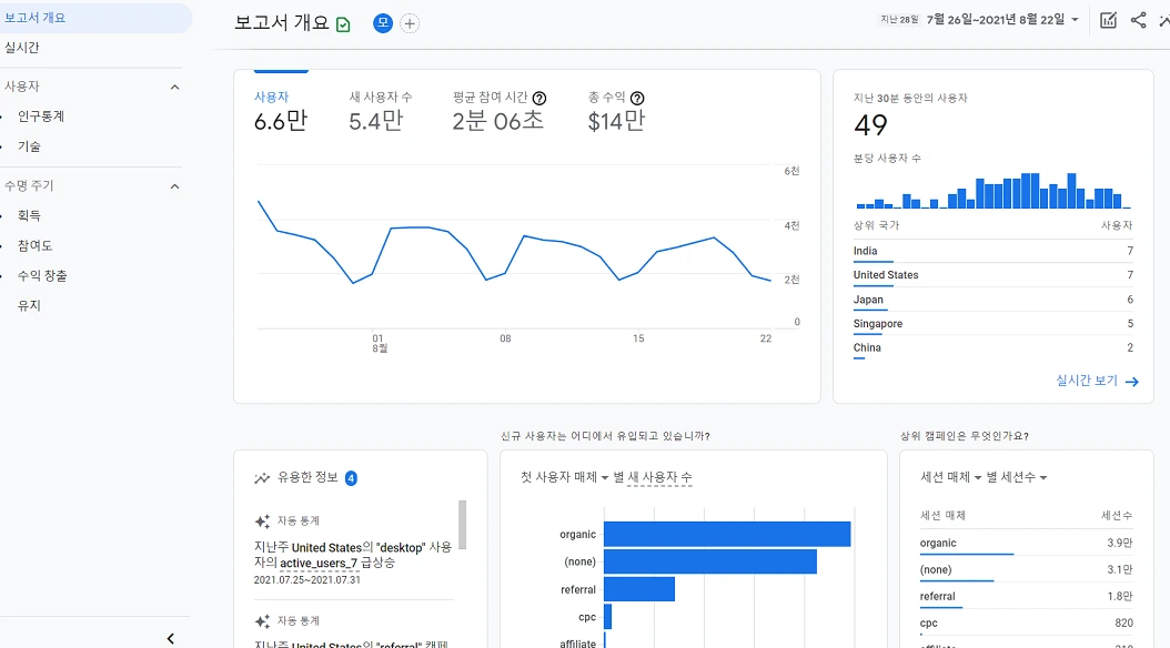0Rjpi-uDX9CgMVBScXqATtnlD1bIrVQn3_CbevepPcW0dZzdpfv2NUw_rI25tWxeeZ8-eO60hyLBiQ9qgrMlIl5oPOoOMEBrC9tIsuMA7FI7YgtxDIT1ya0aGr9PflGdfYA0F4-p=s0