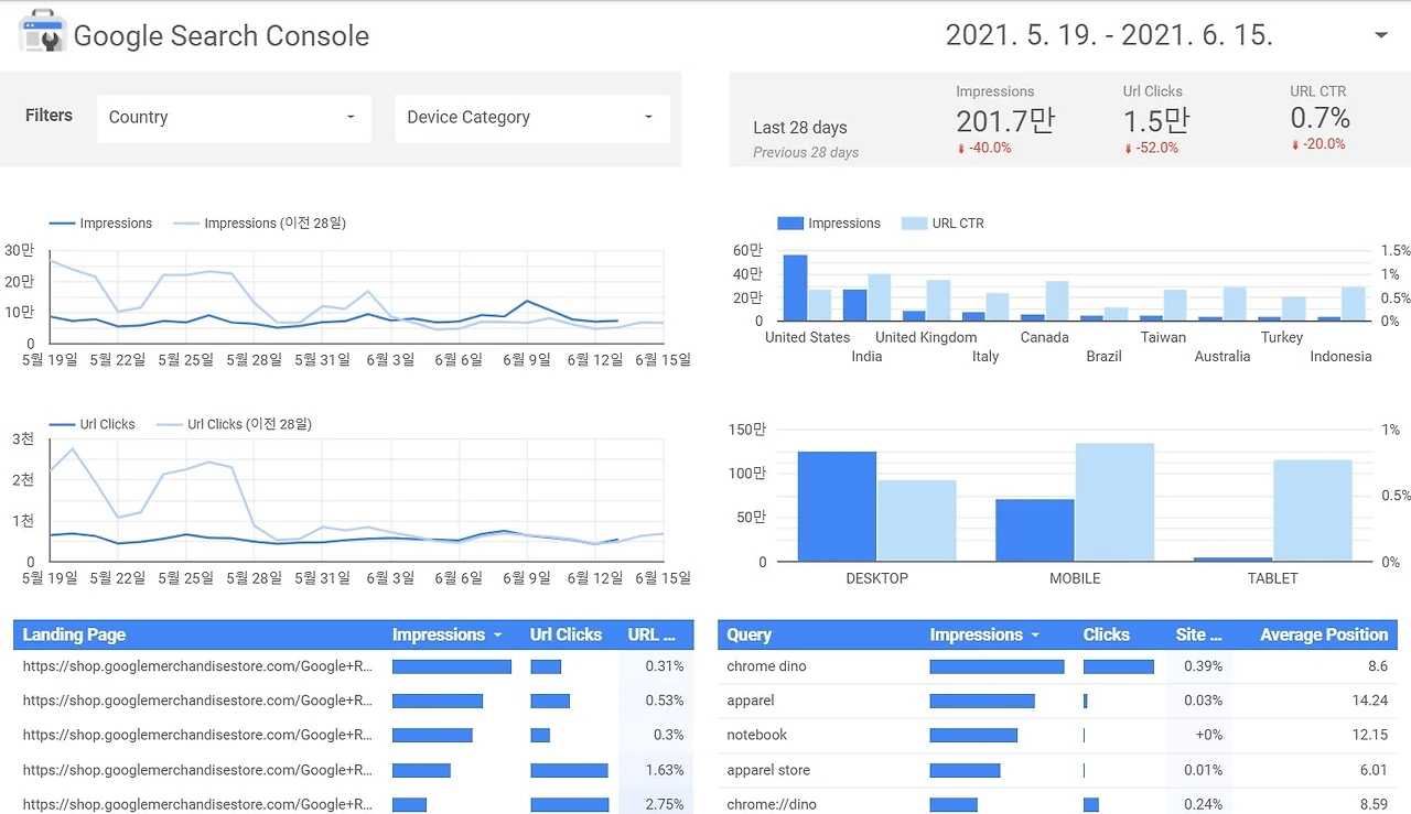 m7dopdVVlAE0tlTEVRNXUJLeXLx_bF1ZiAl8ZhJ0gX2-VGc8R_Lh6KSAejSGSpGo6wxNVjOCd5iKDCGFAvKGCz7RVW7teHCuOLbAO7JumxRXGdElgo2cArN-H0ACZ3N6y41q0agE