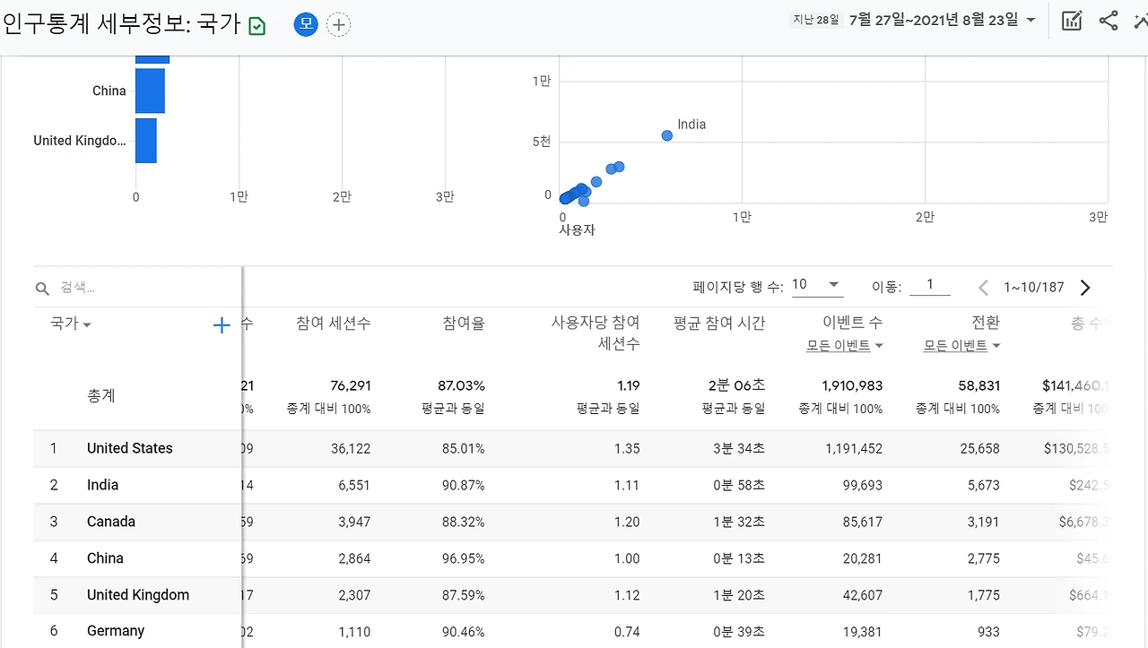 UKgzJhV7vhJjZBwttNgWcFAfZp-fs3Yi_BXlNoMz3vEwioSqutJzvWUrYf5li2jhW98z00CFYmg88shFbCERRlFHk9Pi7NvAVy-_3sDnngqOdGNOWHeePfmf3PxeM_dURBXzOPk5=s0