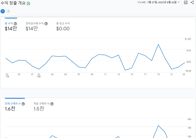 __YKKngWrra8Ku-GUBPMbkqcl87J9tiEk-nhQZudaiUzYArb6SE61iHXwV9ghfVVZsP_QY6OF7h0KtfDXt4C58vjYSiEKFQbU24O0E0edKnTQYLQpZe0bdGoENPLG42spH0_8p-g=s0