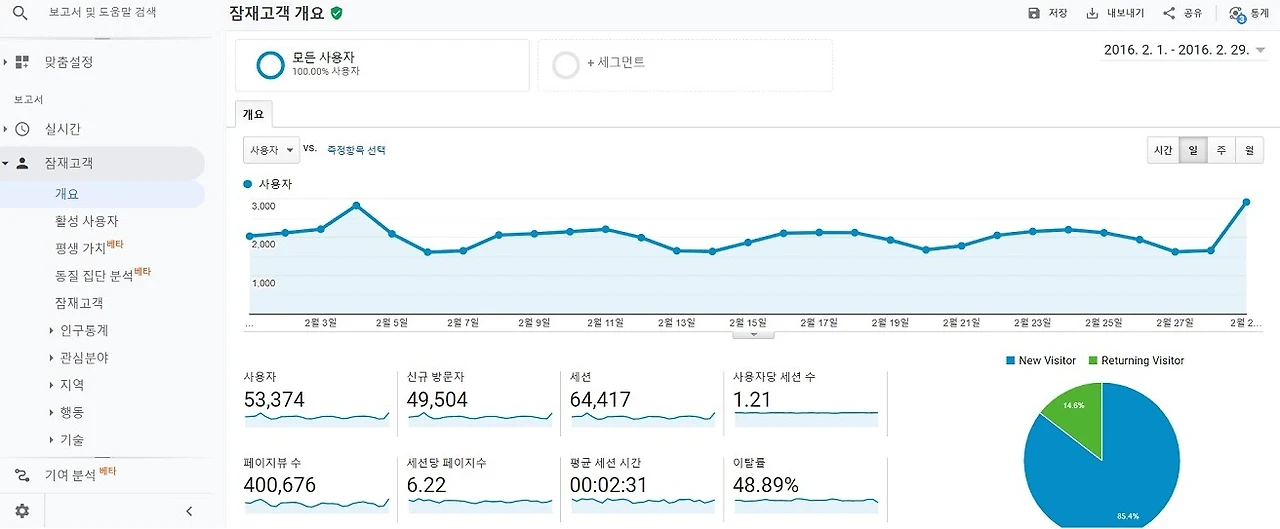 96YkJ8BO6Mit2cWU-Pgi2FdVwxDjbyjOAoWEtlxb31AhCwHBHh4SlgfCioVkzLDvbRHlhAKKHlPc6STRx3jTguq-Bo55izv6aLDvHyXT7jw0yggKOH5dLBETkypW-4-mgUQHH7fZ