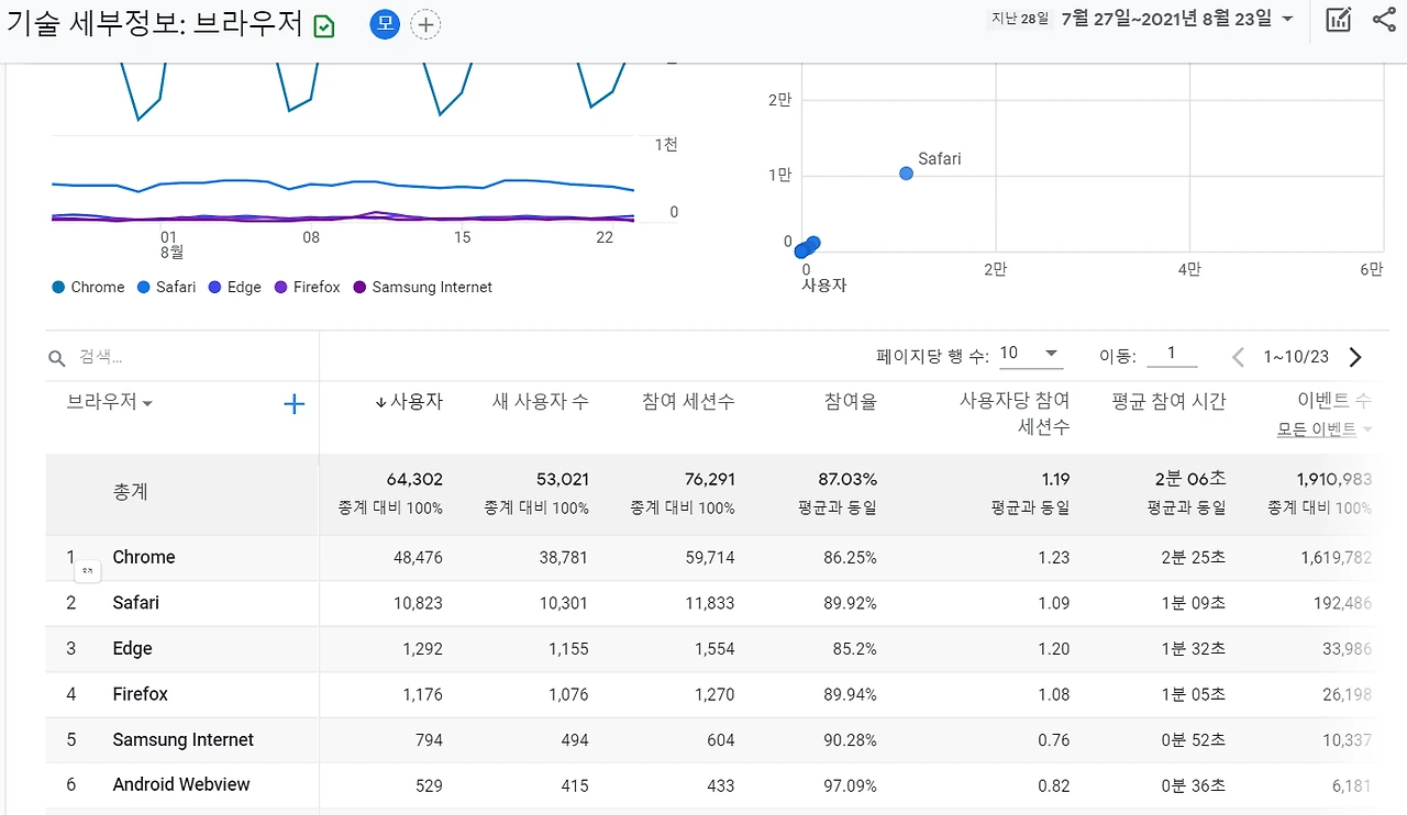 DRF3fR-Ec30rAH44VjuLKlx6yyl5cSiDCBG6HbbqFvOzwv4gvuhaE437RQeVnWq78hQILciqIzDXCdQ5eob9mRZsoLmbjfCmq_S88zanyHgv9Z_iEIS_lYoAsbF3LhAq8doXd8L2=s0