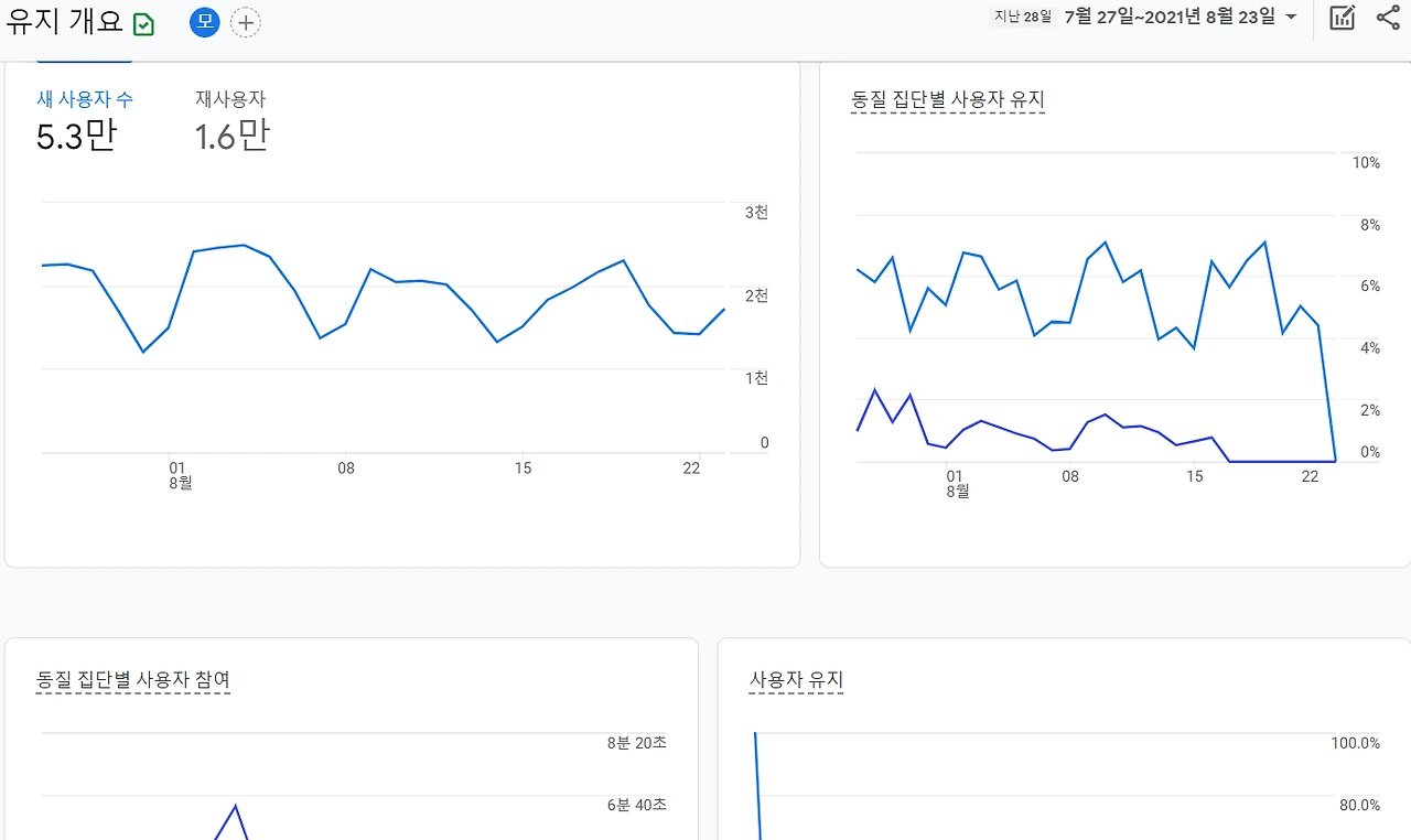 ZDG8YHfZkVJv56E94BQcWifPYj6uEvXN5pzydmm6vcz7e7ZeFqrsZBvgGgCGrH3fCGlcP9REARU6lhlvMQ92bjfL5ITJP9h44TxP2qIvM-oYq9U0ZR8bWjf8dNcmYSWwEt-xxk0C=s0