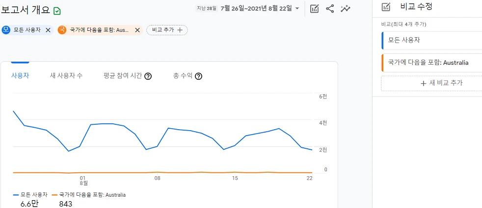 FDiZ9VlOGbza0pr_3bjfgYNQIfWxvsM1c0IZ_EFtt_wMipq6IeLrrn2SAZb8p5T_yZE8mnZ29oSX3Nhn_qoPqiKtcJuuaOeh5GCABovT-T8CkTQRB7YJun3ET7-JKUSYujUWh6Fs=s0