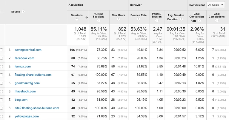 IZQVmXA4otT-Mq5rkPxEfH4h5WixiWVHnLUpLHTyf0w8ihqdwJqrAzF8xzDaHegJgJHmoUorH2m-wmYk4C9spqS0SJNNGu5qwSTbfNwwVEnn2UWfKCCUiE7wlMDQRhORvUSuLRBm=s0