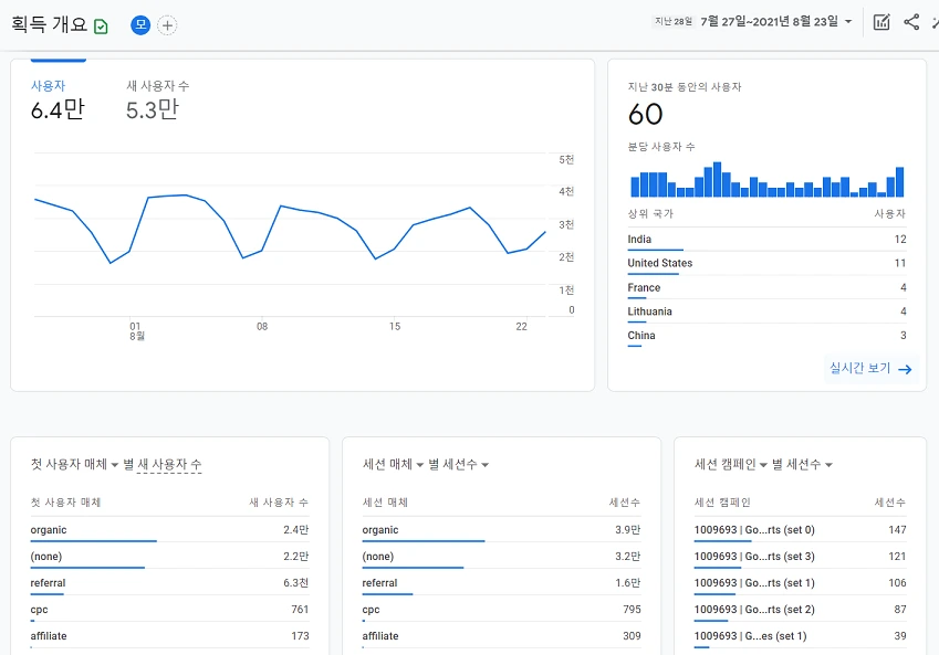 _R25Ng6N8-nxT-14EiJwJm-an4p4OwhKacCVrd5dpJe0V3ozDvg73AvYNH0a0n6HXrEgAQDOyPfdCyT5gtInTVywuY59thdktuwrr_oiW1ZznXGG2-HsSb1LhxZ8bir7YVSeDyJE=s0