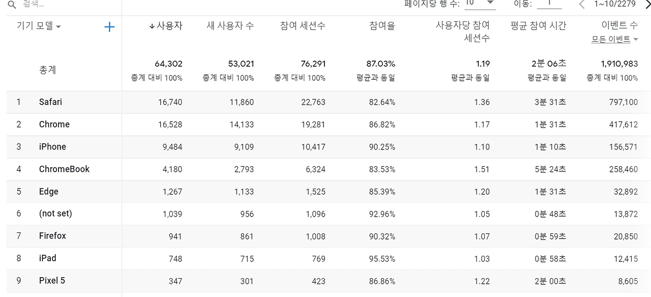 YCWRgrkJuf-MowOQw4hdeUn3nIJBhmTCi_RaXff8HpuqXpoxpCbJ2rgP1_0EUbPYsY338dSLmcYUtyg88GZ50LNxwBGEE7UQcyIik5G87QGw3Kh8jnOSv9sJRNn9UctxZ13iT-fk=s0