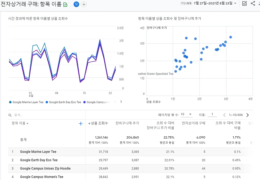 I-8hjmTQEhjiUJrk3Zr_0i6_XVBhIrGce9DfZFp4FBO-_RXdV5t3A6v5fABp5IdQyz3bG44lG_g2f8Txl4nKicd4sg4LrXeaKrcxLCjo1rzn3RRiklkZWjNcDE3p39BvWpoXnnzs=s0