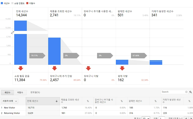 E6ST3rZ26v7Rj37hXabrfc5ySpHw1ZEmgJxs98bCKBDDC8JLGEL4KKkvWjWbHJ2eughVi-l2OMG7iJN1FYgGeiiFo_XBIRsiDAnzYSTIlpt6bRkP1Z6a-jwzrQsQFO8a2uahVgyq=s0