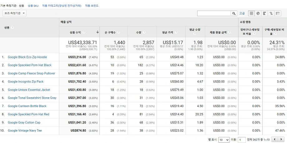 CIAGWKBeJ7ms2iI9cbBwZ509QQZ3m09XRR0yZWUWeQ1zZPrXnk4X9Kdg8RIIo8-sLHTVEHLcogO7PUlIOKlcZ6LHth_U8BJ9a8WvEhuJV_OWwMr47OncAYBZorC4dwjn1SU23-mI