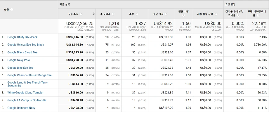 VCEDGDU094ZRyIGKd13RSCPu7-RIy1XvwaU5-lsPBVatbs-SQDkiwdsz07uWtSJJUwKOb83ynTskwRiDsYdUhcc9QGt45iliXjla4wrE8EwHIvddn97RmJpZ_msO1NZbUT5SBxMA=s0